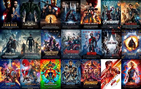 mcu universe movies|list of all mcu movies.